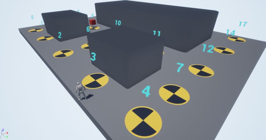 Image displays a level with markers for a neural network