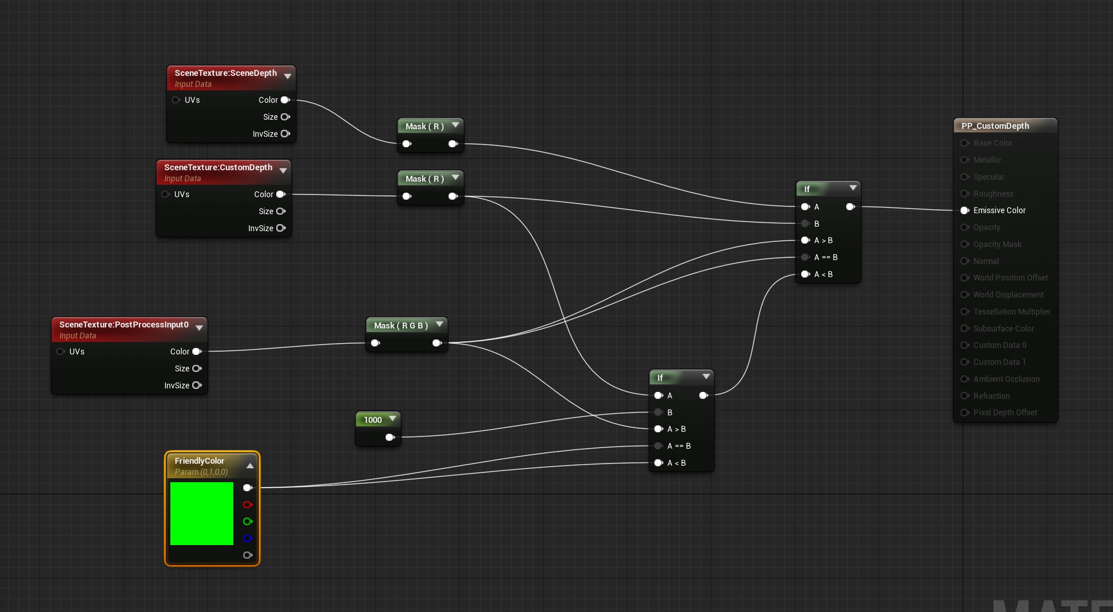 Мини карта ue4