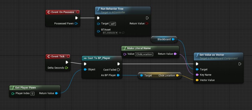 AIC_Vehicle blueprint. Let's have a Vehicle AI in UE4 as simple as possible.