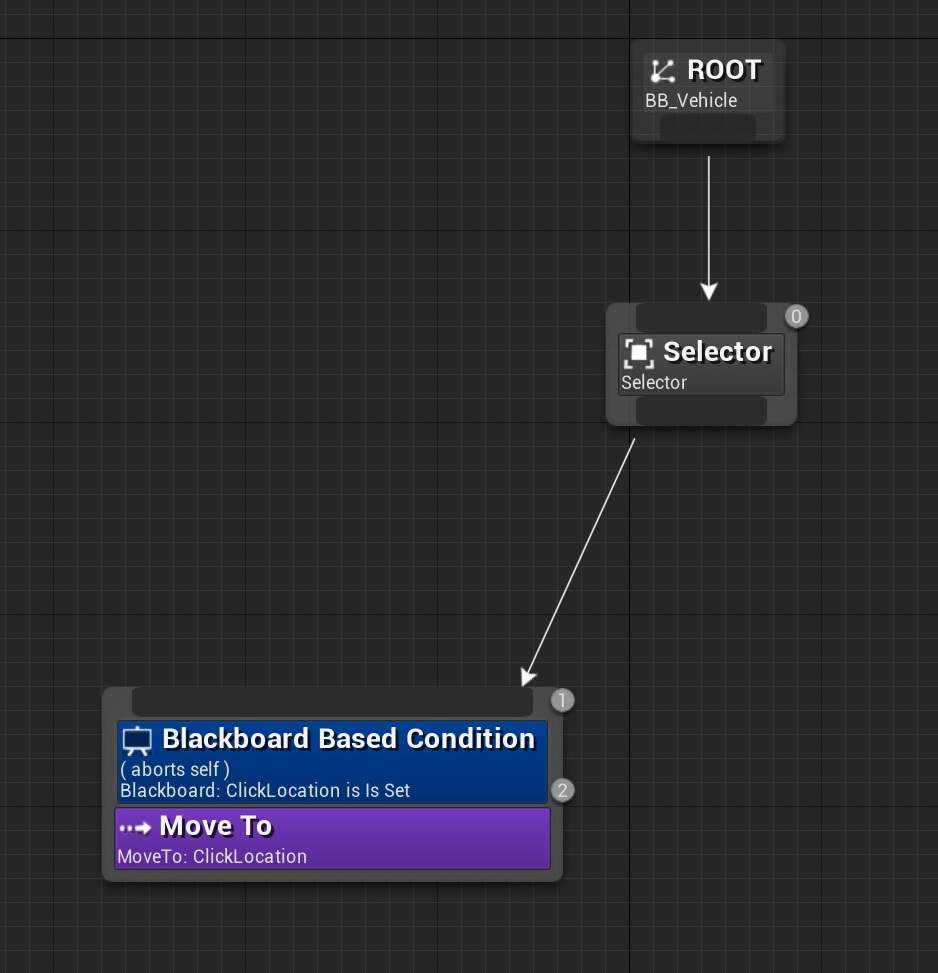 BT_Tree blueprint. Yes, this is a Vehicle AI in UE4